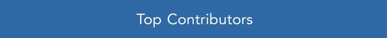 Top Community Contributors